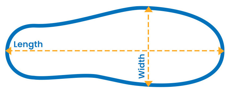 Insole measurement diagram